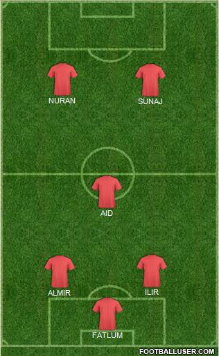 Arsenal Formation 2016