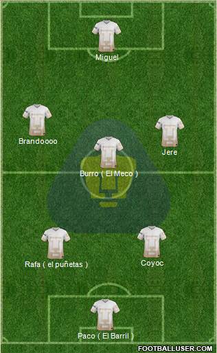 Club de Fútbol Universidad Formation 2016