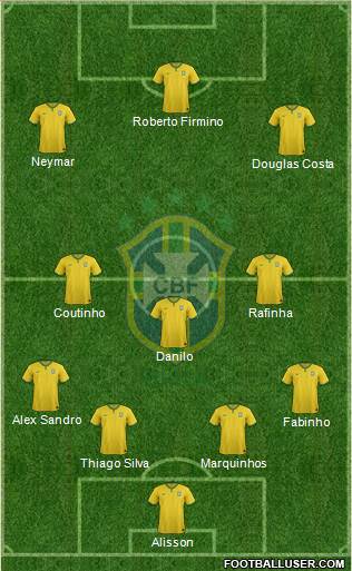 Brazil Formation 2016