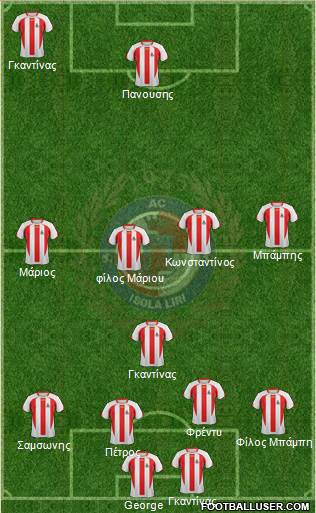 Isola Liri football formation