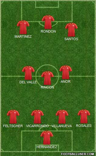 FYR Macedonia Formation 2016