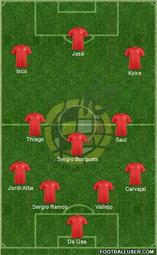 Spain Formation 2016