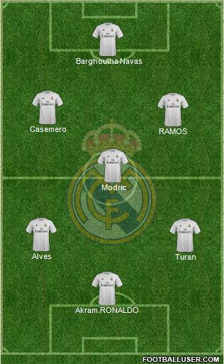 R. Madrid Castilla Formation 2016