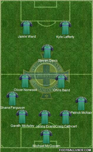Northern Ireland Formation 2016