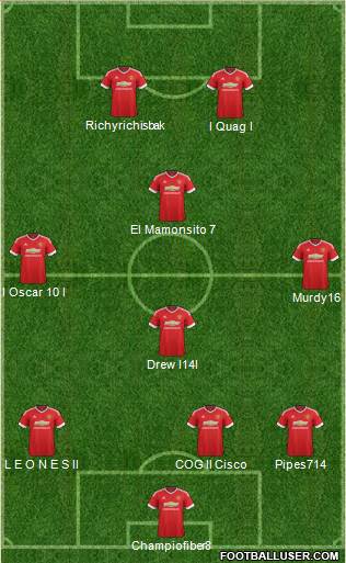 Manchester United Formation 2016