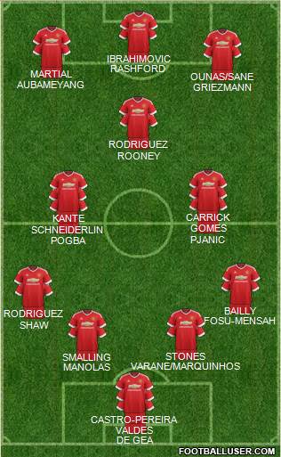 Manchester United Formation 2016
