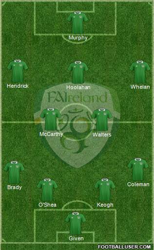 Ireland Formation 2016