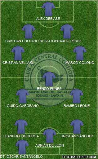 Central Córdoba de Rosario Formation 2016