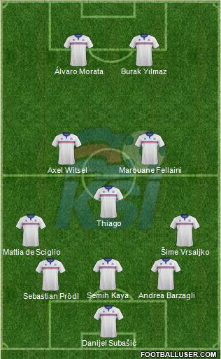 Iceland Formation 2016