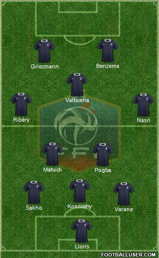 France Formation 2016