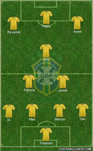 Brazil Formation 2016