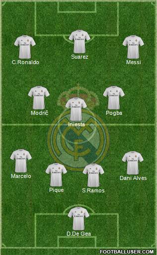 Real Madrid C.F. Formation 2016