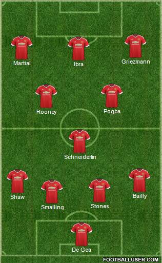Manchester United Formation 2016