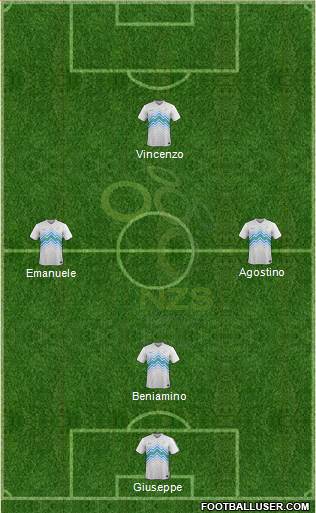 Slovenia Formation 2016