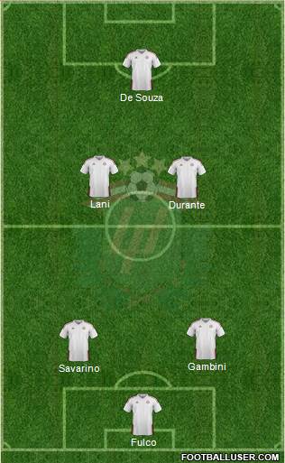 Latvia Formation 2016
