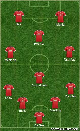 Manchester United Formation 2016