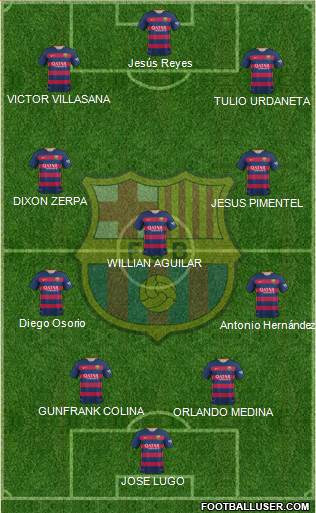 F.C. Barcelona Formation 2016