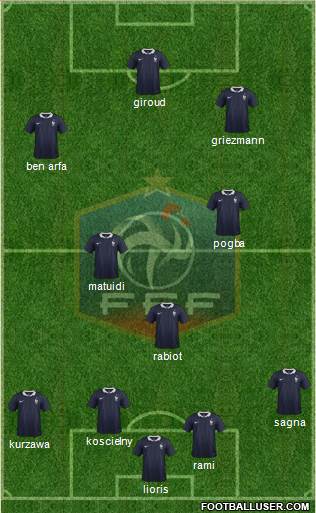 France Formation 2016