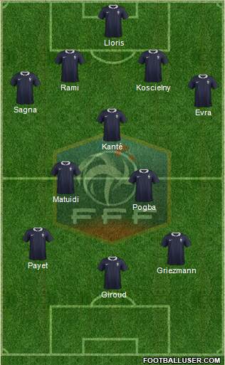 France Formation 2016