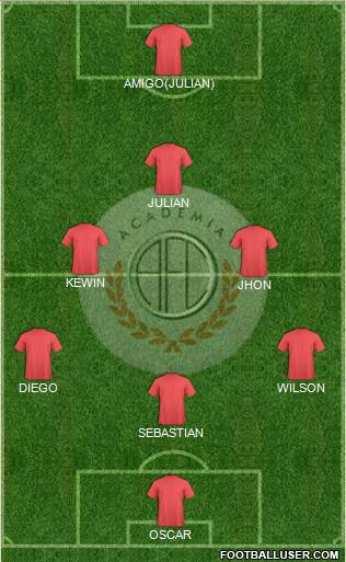 C Academia FC Formation 2016