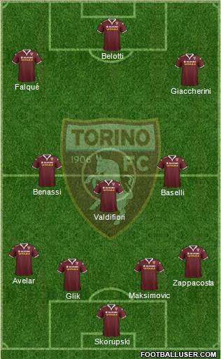 Torino Formation 2016