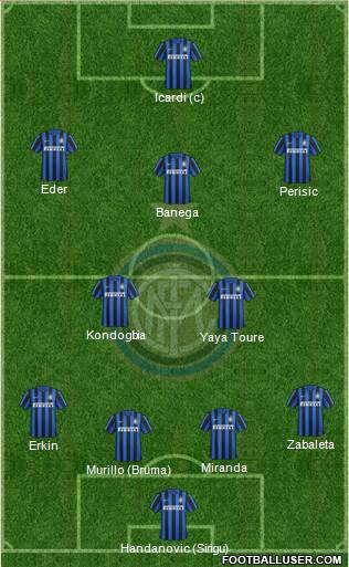 F.C. Internazionale Formation 2016