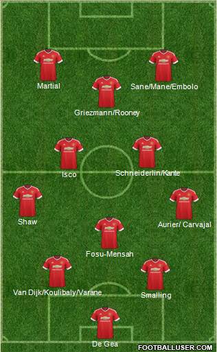 Manchester United Formation 2016