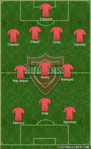CD Ñublense S.A.D.P. Formation 2016