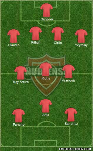 CD Ñublense S.A.D.P. football formation