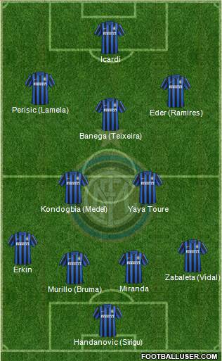 F.C. Internazionale Formation 2016