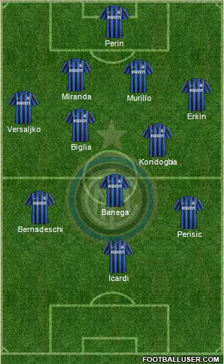 F.C. Internazionale Formation 2016
