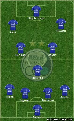 Esteghlal Tehran Formation 2016
