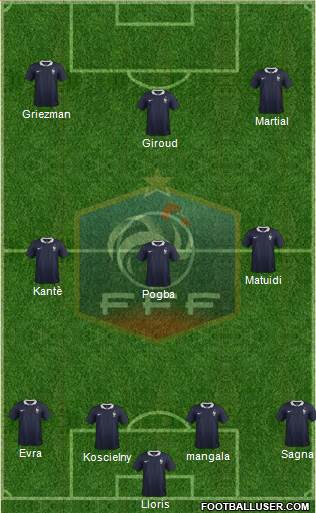 France Formation 2016