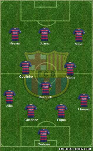 F.C. Barcelona Formation 2016