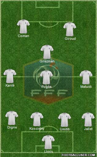 France Formation 2016