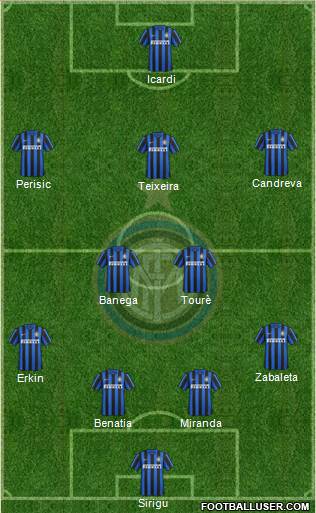 F.C. Internazionale Formation 2016