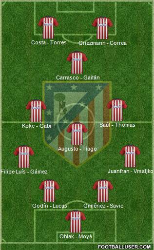 C. Atlético Madrid S.A.D. Formation 2016