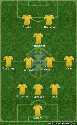 Brazil Formation 2016