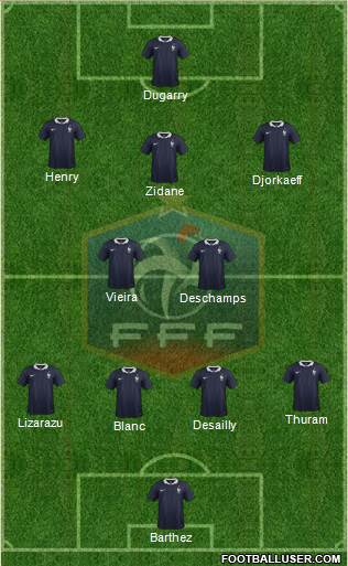 France Formation 2016