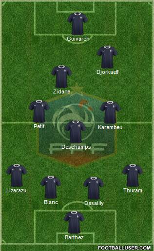 France Formation 2016