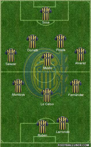Rosario Central Formation 2016