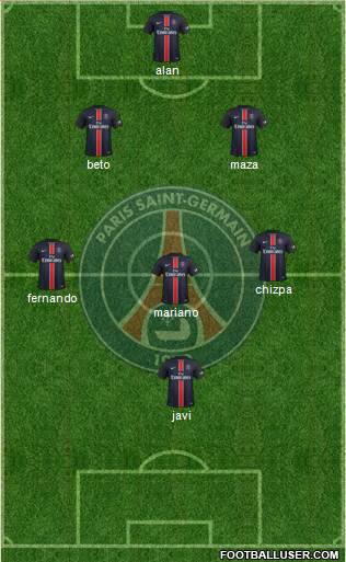 Paris Saint-Germain Formation 2016