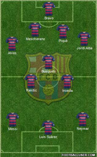 F.C. Barcelona Formation 2016