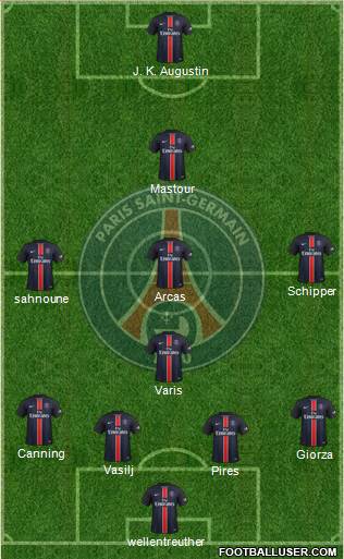 Paris Saint-Germain Formation 2016
