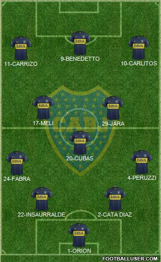 Boca Juniors Formation 2016