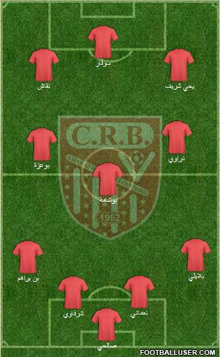 Chabab Riadhi Belouizdad 4-3-3 football formation