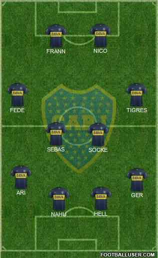 Boca Juniors Formation 2016