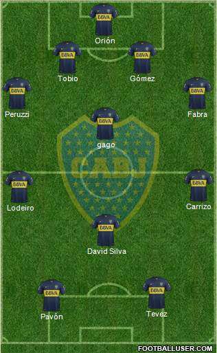Boca Juniors Formation 2016