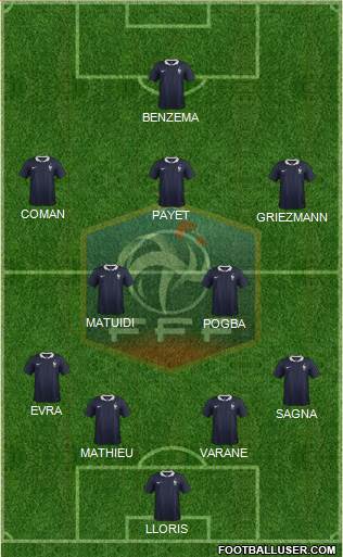 France Formation 2016