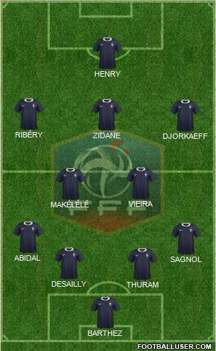 France Formation 2016